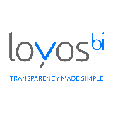 loyos bi